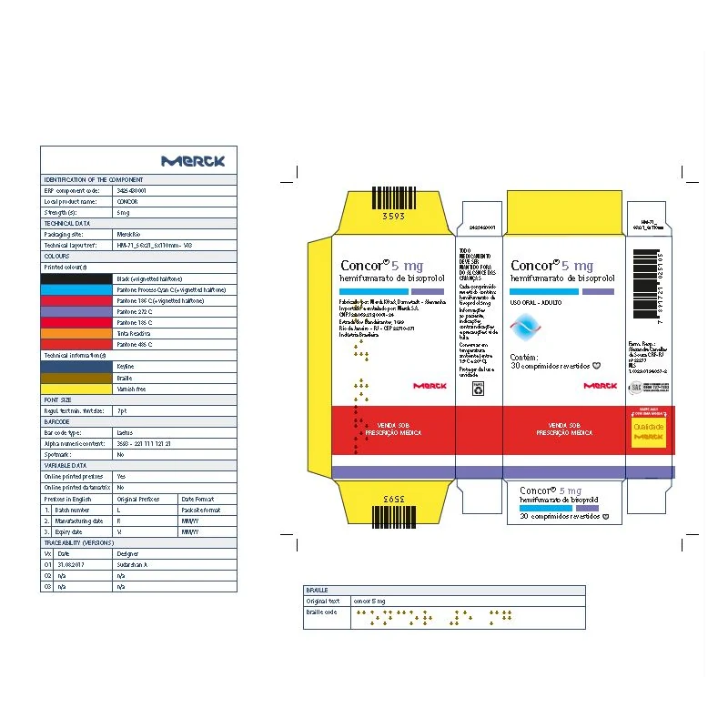 CONCOR  5MG C/30 COMP